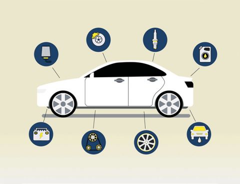 Illustration of a car highlighting common parts that need maintenance and replacement.